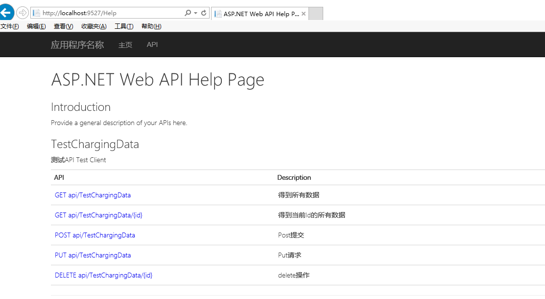 详解C# WebApi 接口测试工具：WebApiTestClient