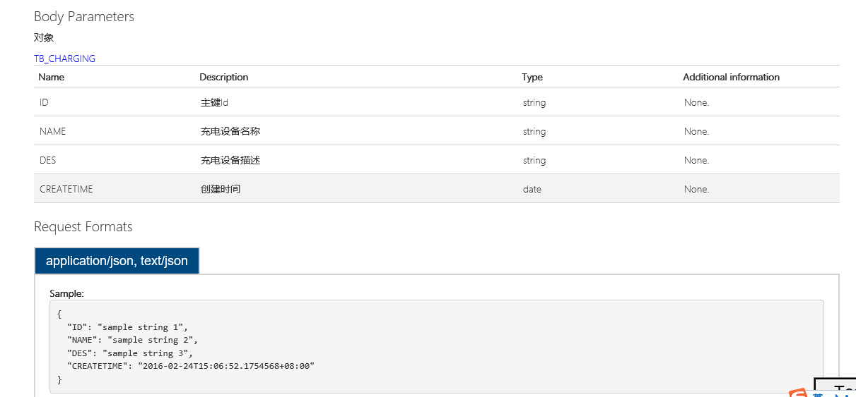 詳解C# WebApi 接口測(cè)試工具：WebApiTestClient