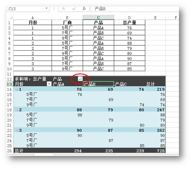C#怎么操作Excel数据透视表