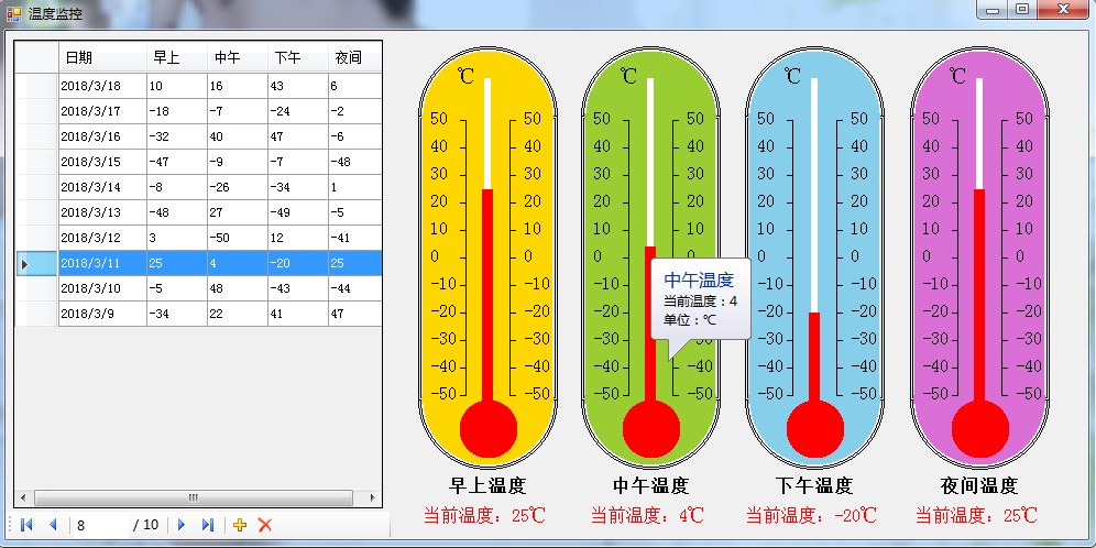 C#用戶控件之溫度計設計