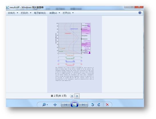 C#如何将PDF转为多种图像文件格式