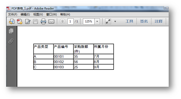 C#在PDF文档中如何创建表格