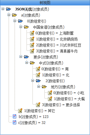 C#如何实现json格式数据解析功能