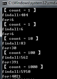 c#中l(wèi)ist.FindAll與for循環(huán)的性能有什么區(qū)別