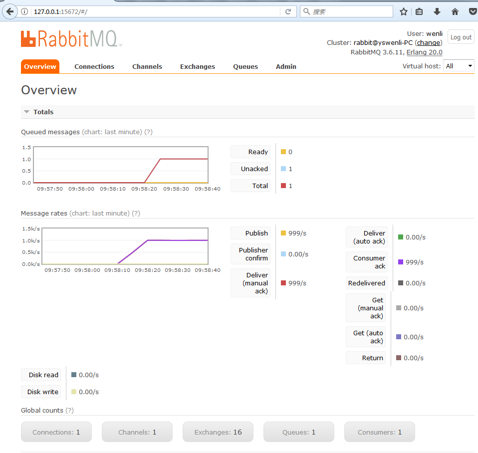 C#中怎么操作RabbitMQ