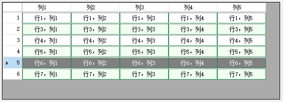 C#窗体控件DataGridView常用设置