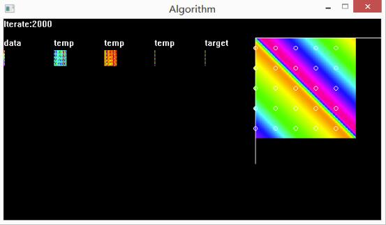 C++如何实现简单BP神经网络