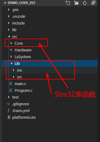 如何实现vscode+platformIO开发stm32f4