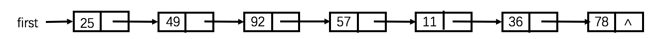 C++如何实现静态链表