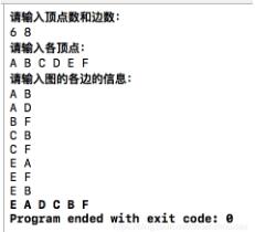 C++如何实现拓扑排序