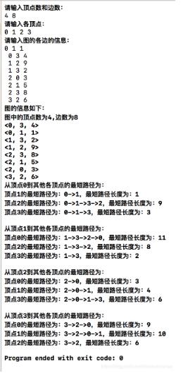 C++怎么求所有顶点之间的最短路径