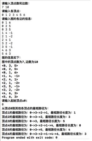 C++怎么計算任意權(quán)值的單源最短路徑