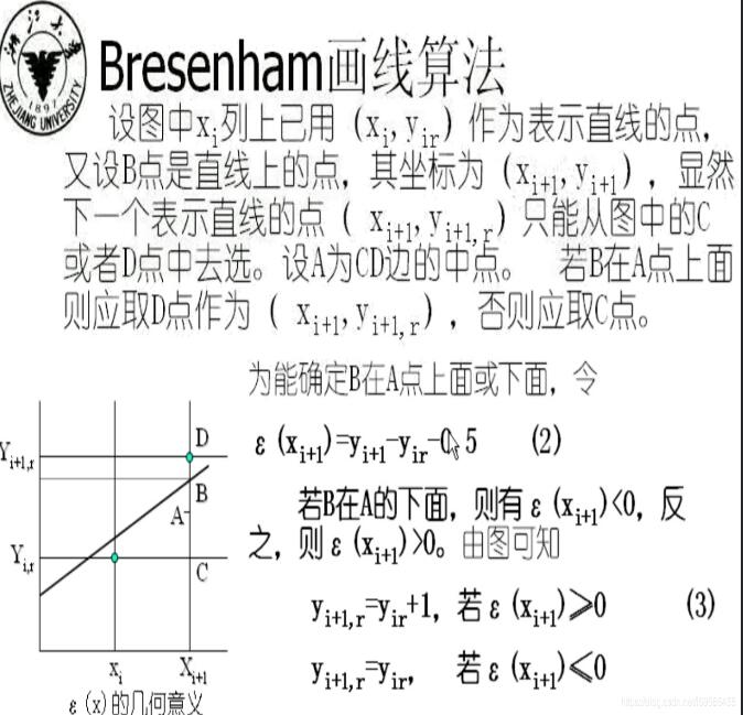 C语言使用Bresenham算法生成直线（easyx图形库）