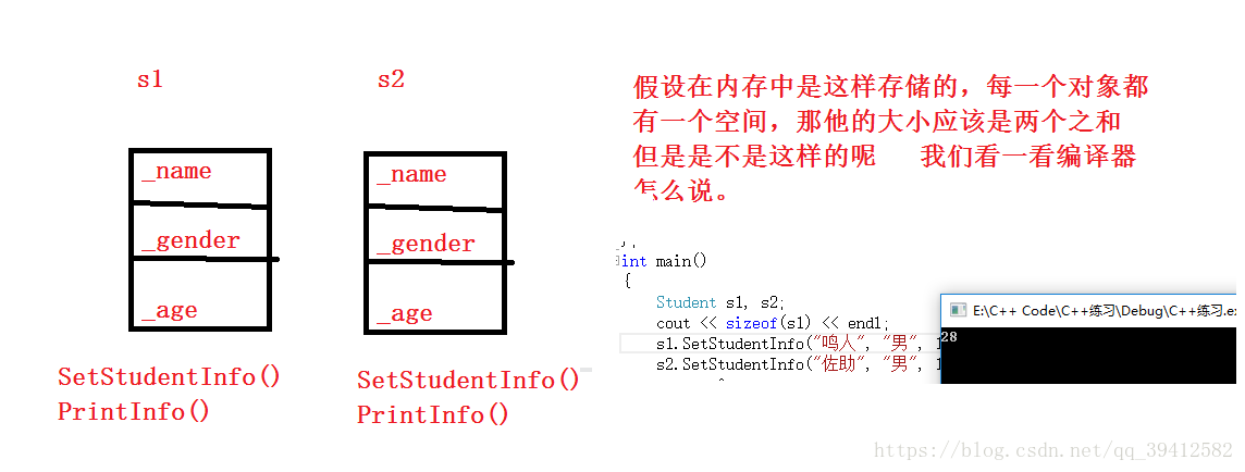 c++ 类和对象总结