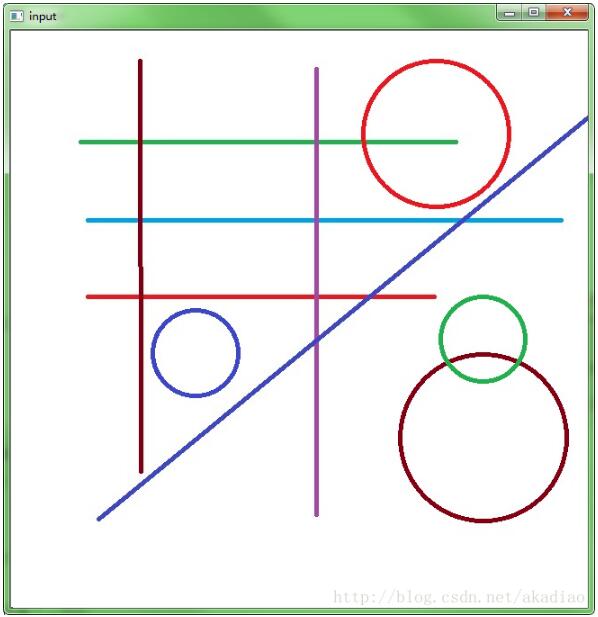 怎么使用opencv3/C++實(shí)現(xiàn)霍夫圓/直線檢測