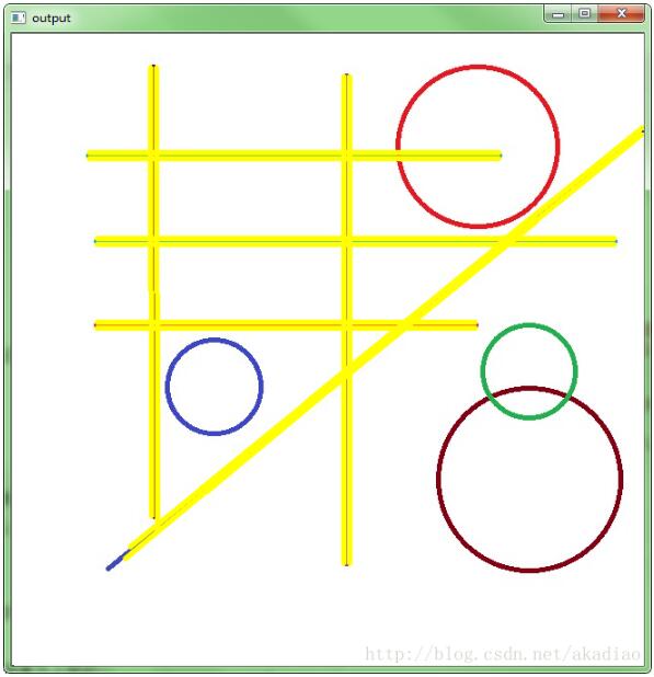 怎么使用opencv3/C++實(shí)現(xiàn)霍夫圓/直線檢測