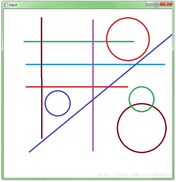 怎么使用opencv3/C++實(shí)現(xiàn)霍夫圓/直線檢測