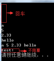 C++中cin的用法详细