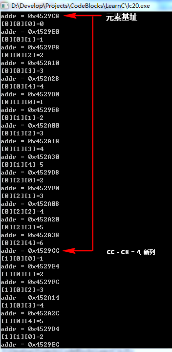 C语言数组中是不是以列优先