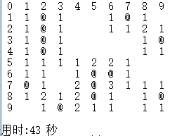 C语言中如何实现扫雷小游戏