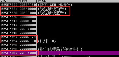 怎么在C++中使用R3层断链实现一个模块隐藏功能