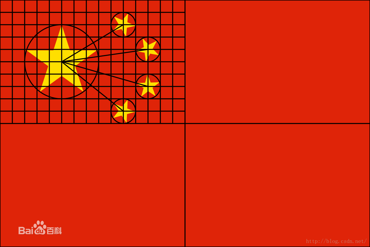 opengl绘制五星红旗