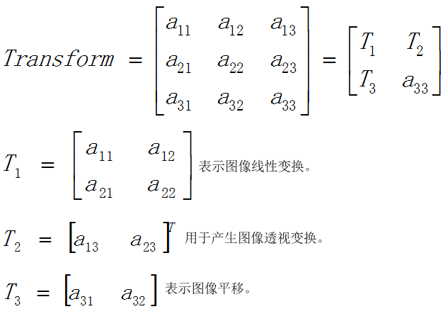 OpenCV图像几何变换之透视变换的示例分析