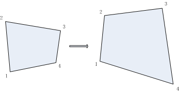 OpenCV图像几何变换之透视变换的示例分析