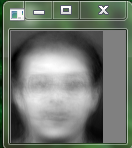 Opencv EigenFace人脸识别算法详解