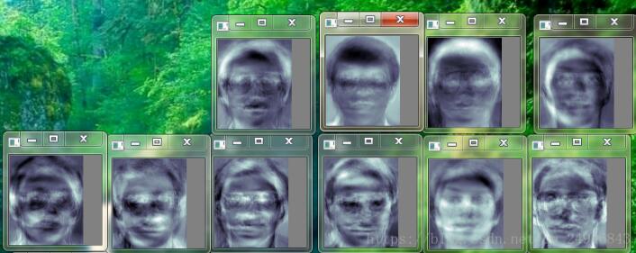 Opencv EigenFace人脸识别算法详解