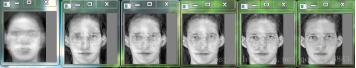 Opencv EigenFace人脸识别算法详解