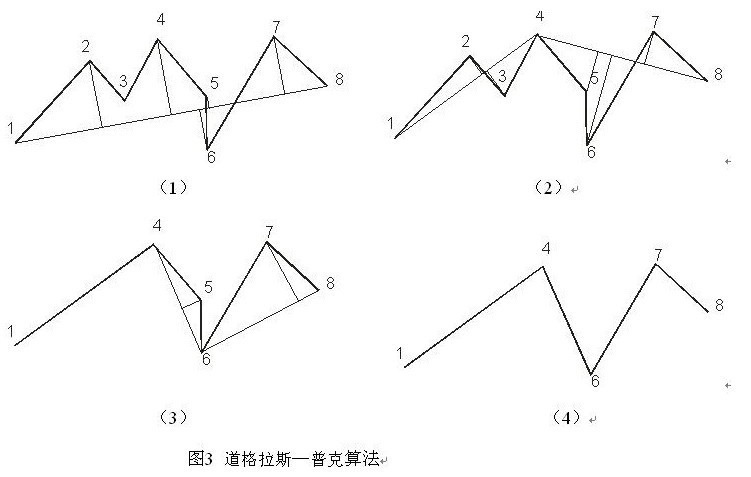 使用Opencv怎么實(shí)現(xiàn)最小外接矩形和圓