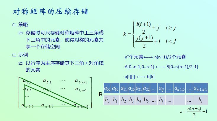 对称矩阵的压缩储存讲解