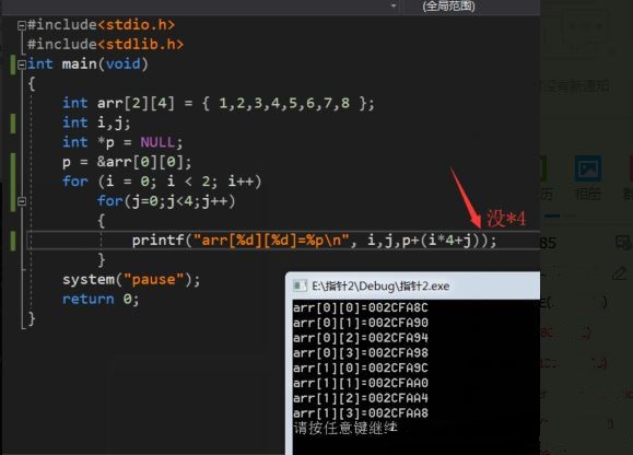 C++二维数组中数组元素存储地址的计算疑问讲解