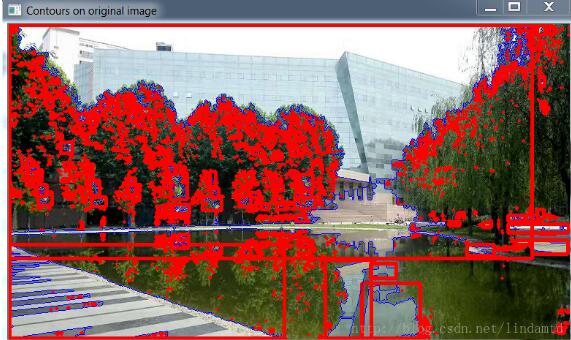 OpenCV实现图像轮廓检测以及外接矩形