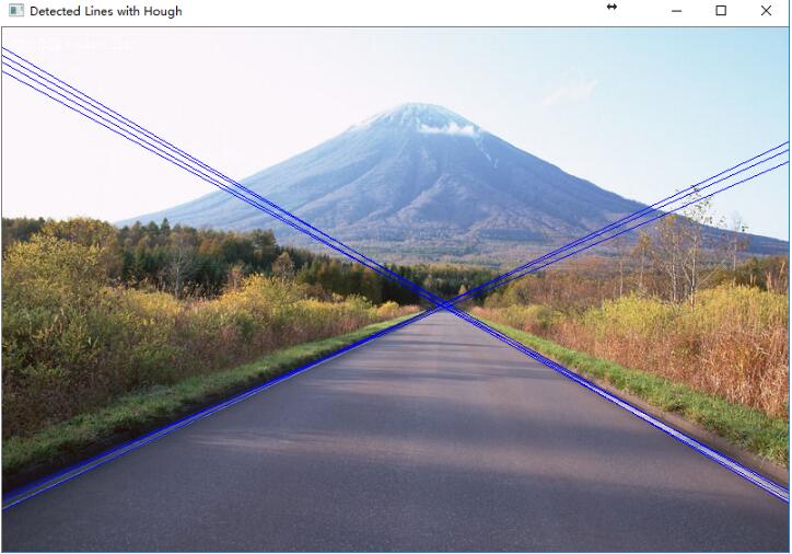 OpenCV中霍夫变换直线检测的示例分析