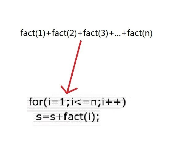 怎么在C++中实现一个递归函数