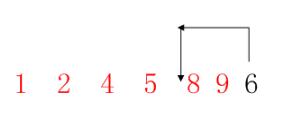 C語言中怎么實現插入排序