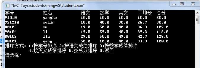 C语言学生成绩管理系统的示例分析