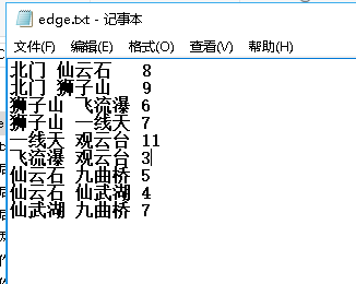 C++实现景区信息管理系统