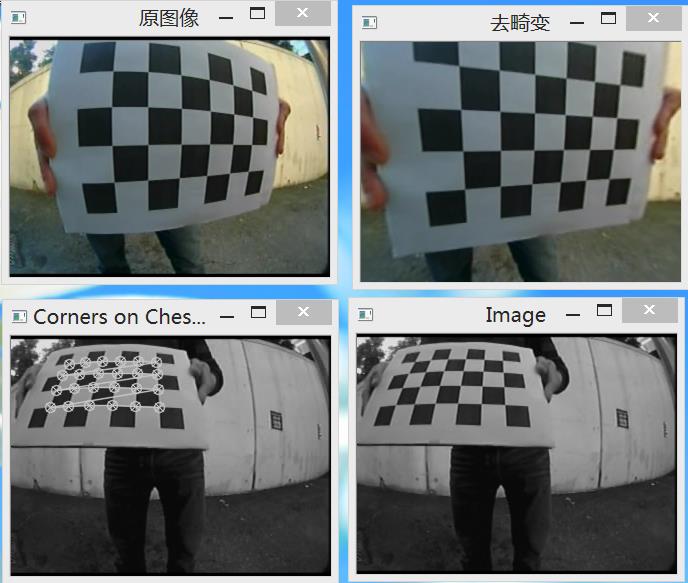 OpenCV相机标定的示例分析