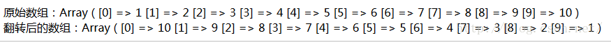 数据结构之数组翻转的实现方法