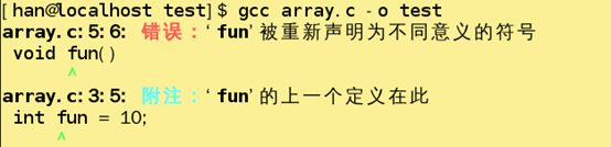 C/C++中名字空间与作用域的示例分析