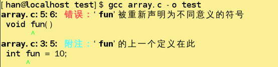 C/C++中名字空間與作用域的示例分析