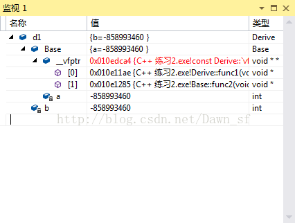 C++中继承与多态的基础虚函数类详解