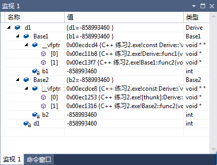 C++中继承与多态的基础虚函数类详解