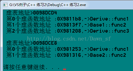 C++中继承与多态的基础虚函数类详解