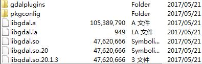 Linux环境中g++编译GDAL动态库的示例分析