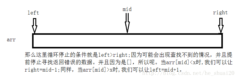 C语言数据结构中二分查找递归非递归实现并分析