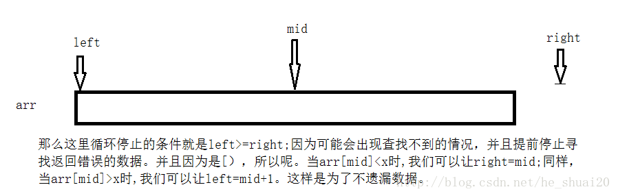 C語言數(shù)據(jù)結(jié)構(gòu)中二分查找遞歸非遞歸實(shí)現(xiàn)并分析